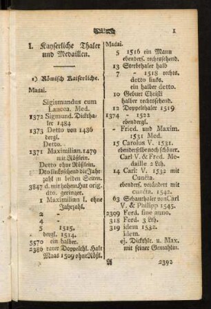 1-25, I. Kayserliche Thaler und Medaillen. II. Königliche Thaler. III. Churfürstliche Thaler und Medaillen.