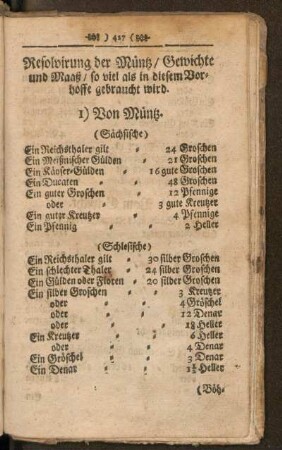 Resolvirung der Müntz/ Gewichte und Maaß/ so viel als in diesem Vorhoffe gebraucht wird