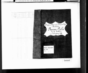 Mannschaften der Jahresklasse 1880