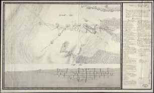 Grubenriss von der Himmelsfürst Fundgrube und Umgebung, kolorierte Handzeichnung, 1774