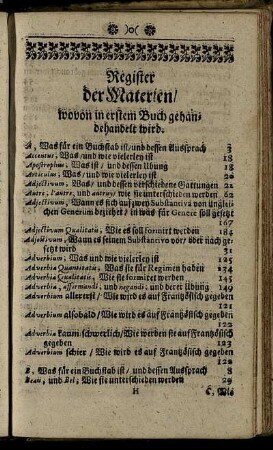 Register der Materien, wovon in erstem Buch gehandelt wird.