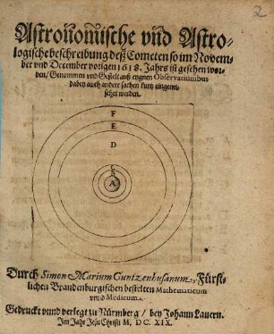Astronomische und Astrologische beschreibung deß Cometen so im November und December vorigen 1618. Jahrs ist gesehen worden : Genommen und Gestelt auß eygnen Observationibus dabey auch andere sachen kurtz eingemischet werden