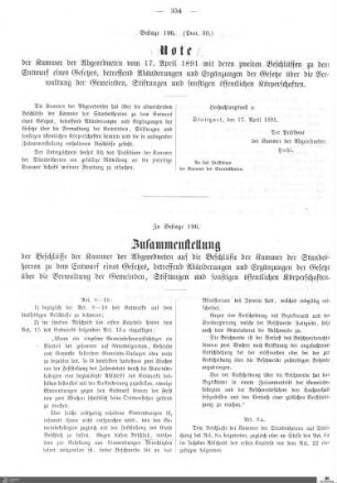 Beilagen zu Protokoll, 30. Sitzung