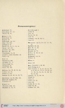 Personenregister