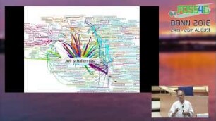 Keynote VII - Sahana as an indispensable tool for disaster management