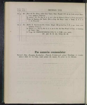 Piae memoriae commendatur