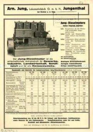 Jung-Dieselmotoren mit Zusatzspülung - ohne Kompressor.