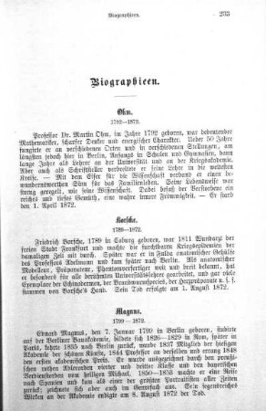 Biographieen