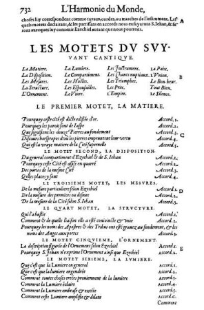 Les Motets du Suyvant Cantique.