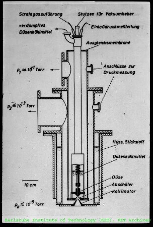 Graphische Darstellung eines Trennelements des Instituts für Kernverfahrenstechnik (IKVT)
