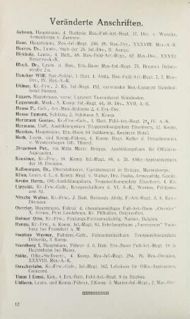 12 Veränderte Anschriften.