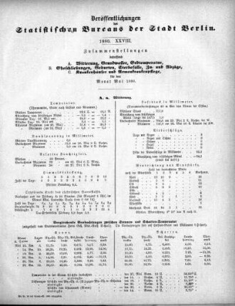 1880,28: 1880. XXVIII