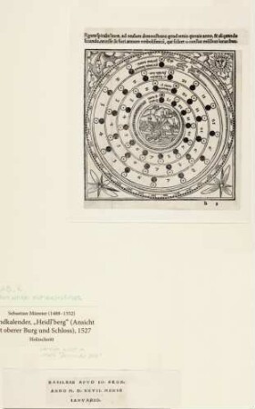 Heidelberg als Zentrum der Welt, Mondkalender