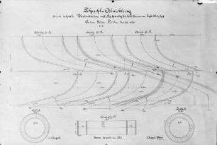 Schaufel-Abwicklung für eine achsiale (axial) Überdruckturbine ohne Geschwindigkeitsdifferenzen