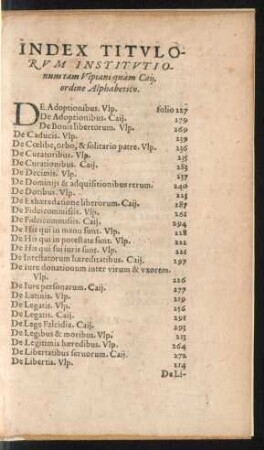 Index Titulorum Institutionum ...