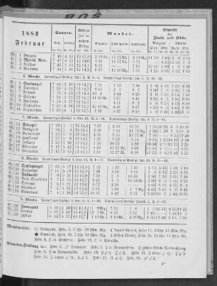 1882. Februar.