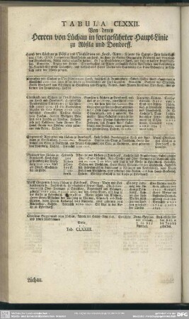 Tabula CLXXII. Von denen Herren von Lüchau in fortgeführter Haupt-Linie zu Rößla und Dondorff