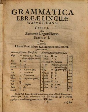 Grammatica Ebraeae linguae Wasmuthiana : id quod approbat huic affixum Lexicon ebraeae linguae philologico-grammaticum ...