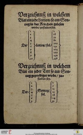 Verzeichnuß in welchem Blat ein jede Lection/ so am Sonntag in der Kirchen gelesen wirdt/ zufinden sey