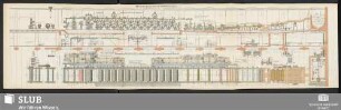 Zeichn. No. 15972. Papiermaschine No. 4 2600mm A.B. f. d. titl. Ammendorfer Papierfabrik Ammendorf-Radewell