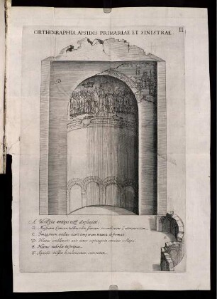 [Abb.] II Orthographia Apsidis Primariae Et Sinistrae.