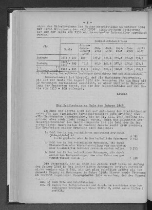 Der Bauüberhang am Ende des Jahres 1948