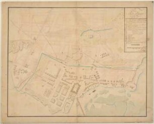 Plan der Stadt Potsdam