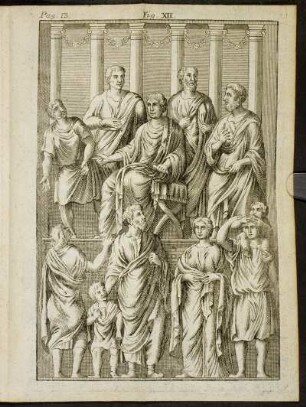 Pag. 13. Fig. XII.