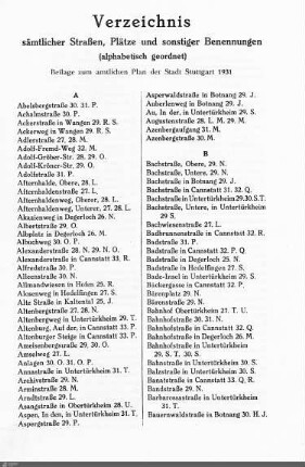 Straßenverzeichnis zum Stadtplan
