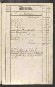 Rechnung der kurmainzischen Stadt Aschaffenburg von 1784-1785 (Einnahmen und Ausgaben) mit Anhang