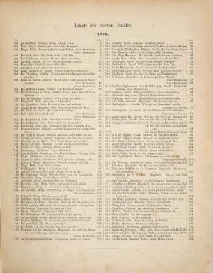 Franz Schuberts Werke, 20,4. Bd. 4, 1816. - Partitur. - 1895. - 263 S.