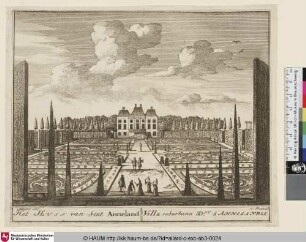 Het HUIS van Sint Anneland; Villa suburbana D.NI S. ANNELANDIAE