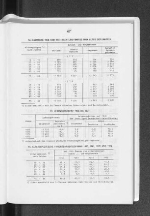 13. Lebendgeborene 1974 bis 1977
