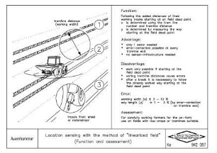 Location sensing with the method of "lineariced field" (Function and assessment)