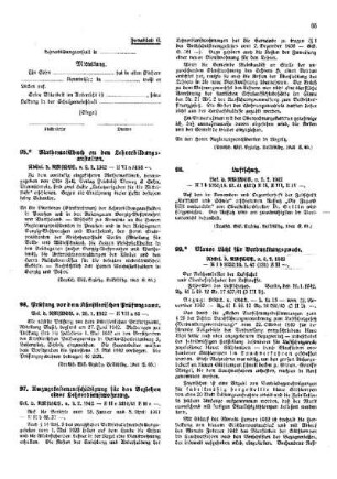 Prüfung vor dem Künstlerischen Prüfungsamt : [Amtliche Erlasse] ; [Amtlicher Teil]