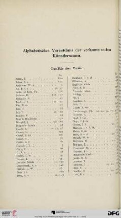 Alphabetisches Verzeichnis der vorkommenden Künstlernamen