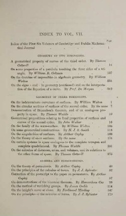 Index to Vol. VII.