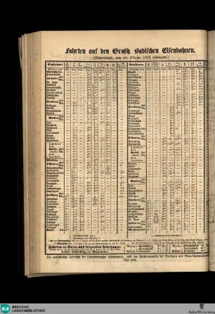 Karlsruher Tagblatt, Fahrten auf den Großh. Badischen Eisenbahnen