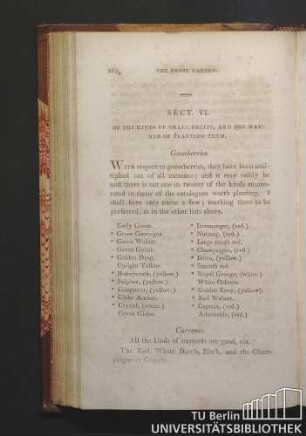 Sect. VI. Of the kinds of small fruits, and the manner of planting them.