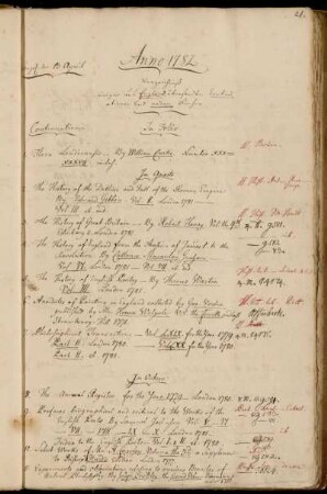 Verzeichniß einiger aus England übersandten Continuationen und neuen Bücher.