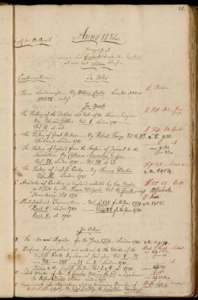 Verzeichniß einiger aus England übersandten Continuationen und neuen Bücher.