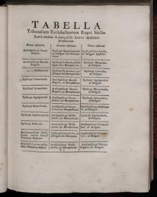 Tabella Tribunalium Ecclesiasticorum Regni Siciliæ.