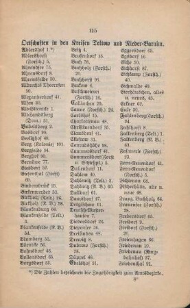Ortschaften in den Kreisen Teltow und Nieder-Barnim