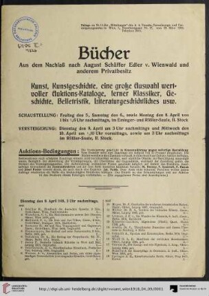 Dienstag den 9. April 1918, 3 Uhr nachmittags (Nr. 1047/1-1047/193)