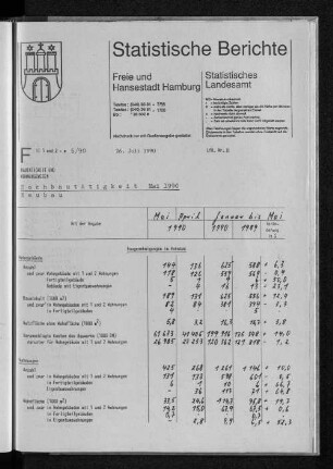 Hochbautätigkeit Mai 1990 : Lfd. Nr. 8