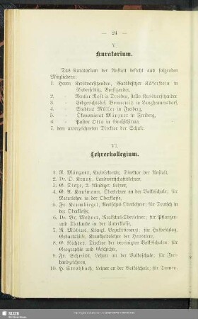 VI. Lehrerkollegium