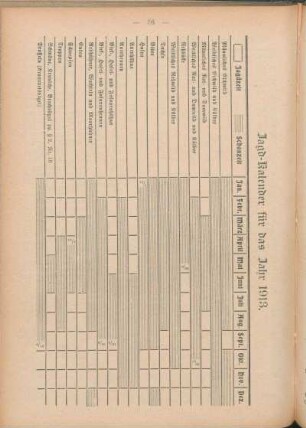 Jagd-Kalender für das Jahr 1913.