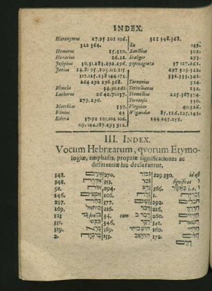 III. Index Vocum Hebraearum