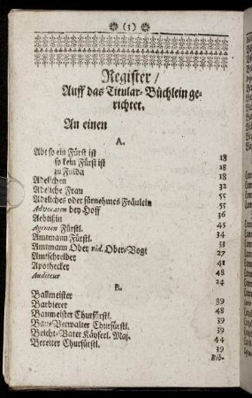 Register/ Auff das Titular-Büchlein gerichtet.