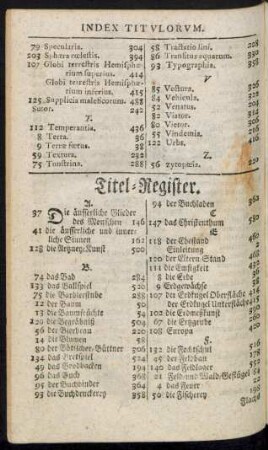 Titel-Register